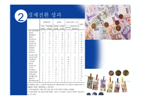 체코 - 체코의 민영화 -11