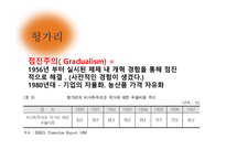 체코 - 체코의 민영화 -15