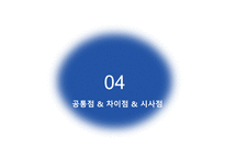 체코 - 체코의 민영화 -17