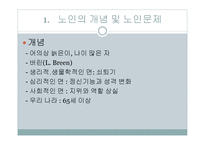 노인복지의_현황_및_개선방안, 문제 해결방안 -3