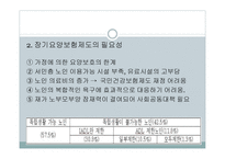 노인복지의_현황_및_개선방안, 문제 해결방안 -12