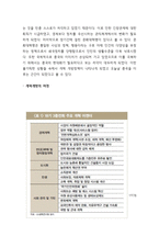 중국현대 개혁개방사의 이해 (개혁개방 30년의 여정과 그 성과) - 개혁개방 이전의 중국 상황, 개혁개방정책의 시작과 그 필요성 -6