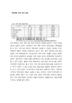중국현대 개혁개방사의 이해 (개혁개방 30년의 여정과 그 성과) - 개혁개방 이전의 중국 상황, 개혁개방정책의 시작과 그 필요성 -8