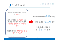 영유아 무상보육정책 -5