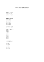 문화 소비자 행동론 - 세계 기업순위, 할리우드에서 가장 영향력 있는 50인, 인터브랜드 비즈니스 위크 선정 -8