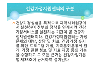 건강가정지원센터 -4