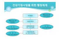 건강가정지원센터 -5
