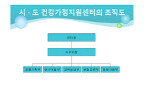 건강가정지원센터 -12
