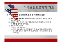 미국의 보건의료체계 - 개요와 역사 -4
