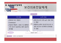 미국의 보건의료체계 - 개요와 역사 -12