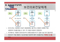 미국의 보건의료체계 - 개요와 역사 -13