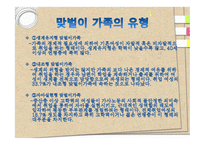 맞벌이 가족 - 개념, 맞벌이를 하는 이유, 유형 -4