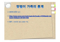 맞벌이 가족 - 개념, 맞벌이를 하는 이유, 유형 -9