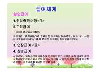 고용보험 - 실업급여의 정의 -12
