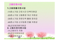 고용보험 - 실업급여의 정의 -14