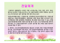 고용보험 - 실업급여의 정의 -17