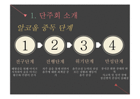 알코올 중독 - 단주회 소개 -5