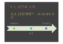 알코올 중독 - 단주회 소개 -15