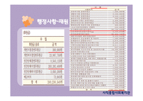 사직종합사회복지관 - 기관소개 -12