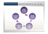 정치 정부 테러리즘 -14