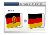 정치 정부 테러리즘 -17