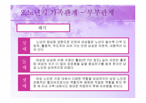 노년기의 사회적 특성 - 이론, 가족관계  -15