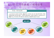 노년기의 사회적 특성 - 이론, 가족관계  -16