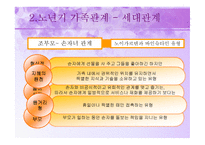 노년기의 사회적 특성 - 이론, 가족관계  -19