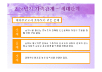 노년기의 사회적 특성 - 이론, 가족관계  -20