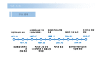 사회복지행정론 - 월드비전 성남종합사회복지관 - 기관소개, 내부환경 -7