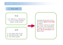 사회복지행정론 - 월드비전 성남종합사회복지관 - 기관소개, 내부환경 -11
