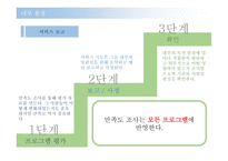 사회복지행정론 - 월드비전 성남종합사회복지관 - 기관소개, 내부환경 -14