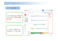 사회복지행정론 - 월드비전 성남종합사회복지관 - 기관소개, 내부환경 -16