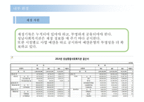 사회복지행정론 - 월드비전 성남종합사회복지관 - 기관소개, 내부환경 -17