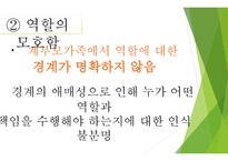 계부모가족의 부모역할 - 계부모가족의 특성,  계부모가족의 자녀양육문제 -8