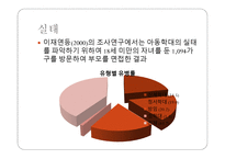 PPT- 아동학대 -8