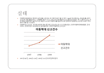 PPT- 아동학대 -10