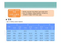 다문화 가정과 교육 - 1  다문화 가정과 다문화 교육의 정의 2  다문화 가정의 발생원인 -7