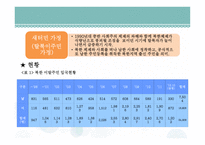 다문화 가정과 교육 - 1  다문화 가정과 다문화 교육의 정의 2  다문화 가정의 발생원인 -9