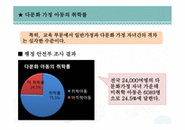 다문화 가정과 교육 - 1  다문화 가정과 다문화 교육의 정의 2  다문화 가정의 발생원인 -11