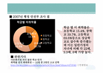다문화 가정과 교육 - 1  다문화 가정과 다문화 교육의 정의 2  다문화 가정의 발생원인 -12