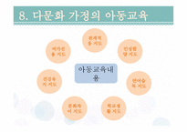 다문화 가정과 교육 - 1  다문화 가정과 다문화 교육의 정의 2  다문화 가정의 발생원인 -19
