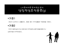이혼문제 - 이혼문제의 정의 -10