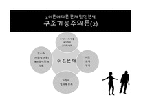 이혼문제 - 이혼문제의 정의 -12