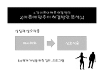 이혼문제 - 이혼문제의 정의 -16