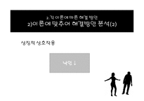이혼문제 - 이혼문제의 정의 -17