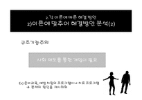 이혼문제 - 이혼문제의 정의 -18