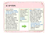 장애인 복지 - 장애인보지법의 기본원 -18