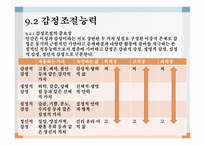 사회성계발 - 사회성과 청소년 -4