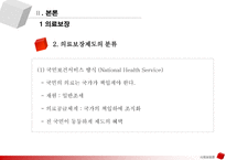국민건강보험제도 -5